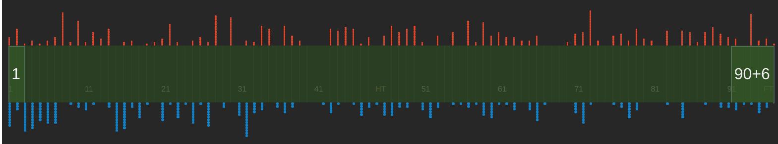 铁再烧｜武汉卓尔1：1江苏苏宁，为何李铁一回到主场就状态全无？