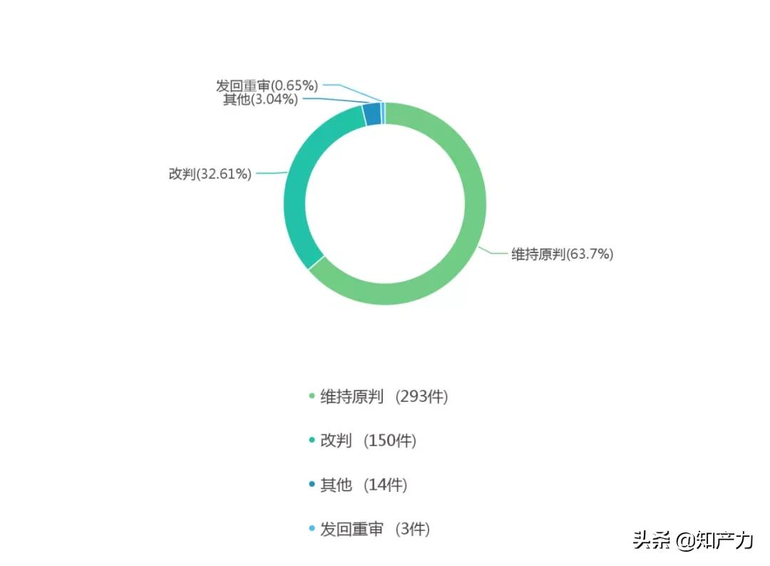 进口食品无中文标签赔偿原告败诉,进口食品没有中文标识被罚款