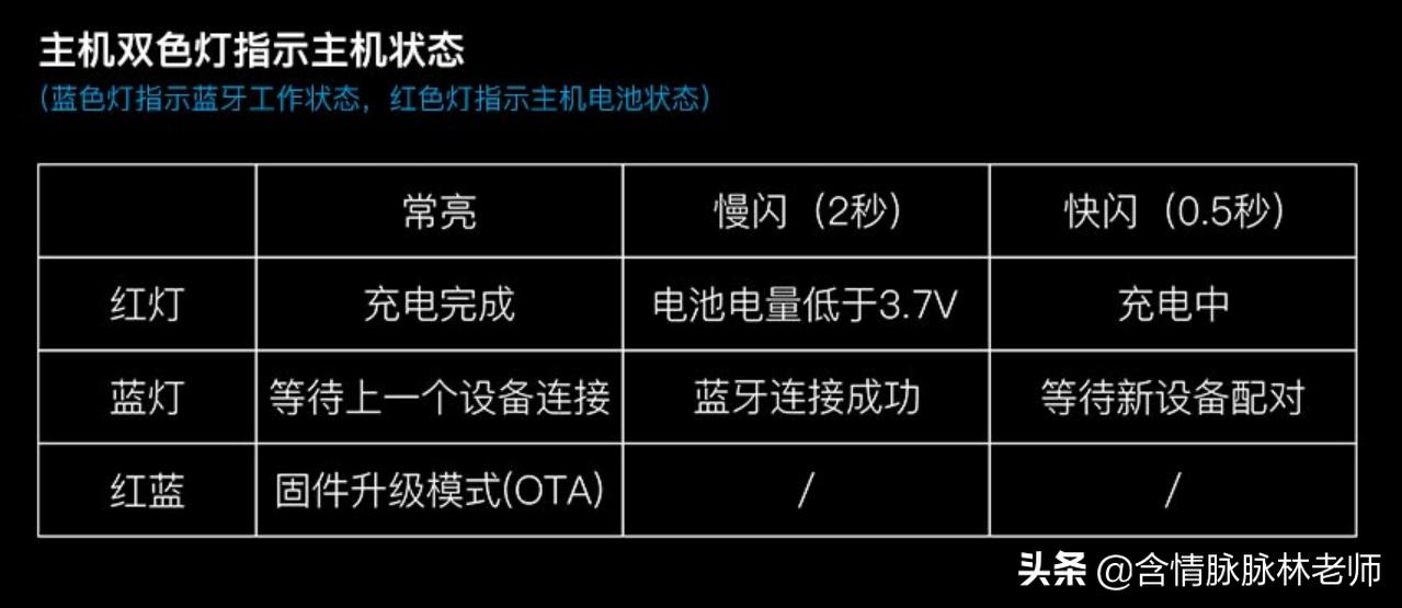 娴疯礉钃濈墮鑰虫斁w5,娴疯礉w3钃濈墮鑰虫斁