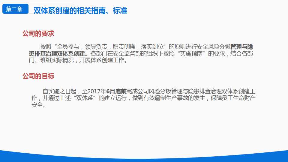 安全风险分级与隐患管控ppt下载,安全风险隐患排查治理导则ppt