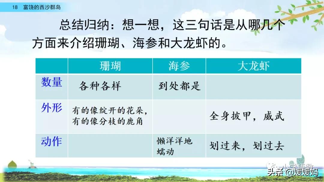 三年级第18课富饶的西沙群岛预习,3年级语文第18课富饶的西沙群岛