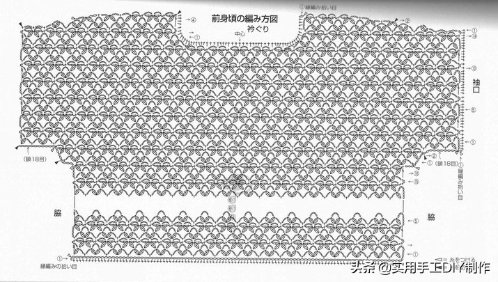 钩织圆形加针规律教程,钩编加针