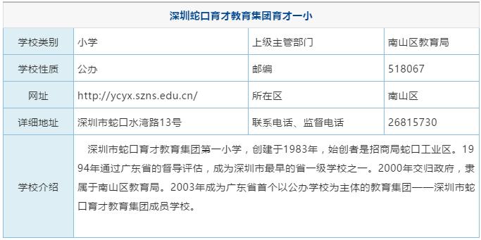 深圳南山最大教育机构,深圳最大教育机构