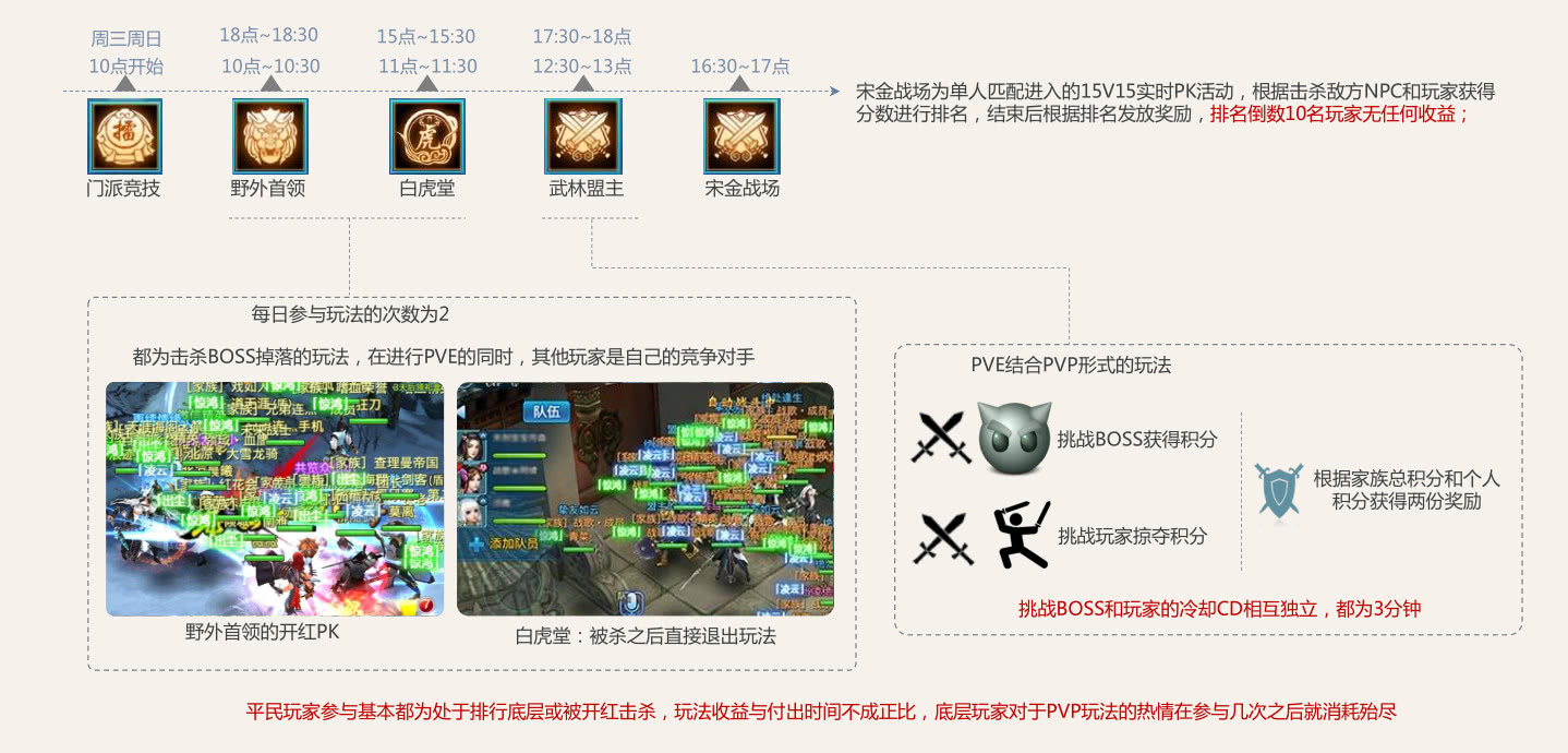 游戏推荐手游剑侠情缘,如何评价剑侠情缘手游