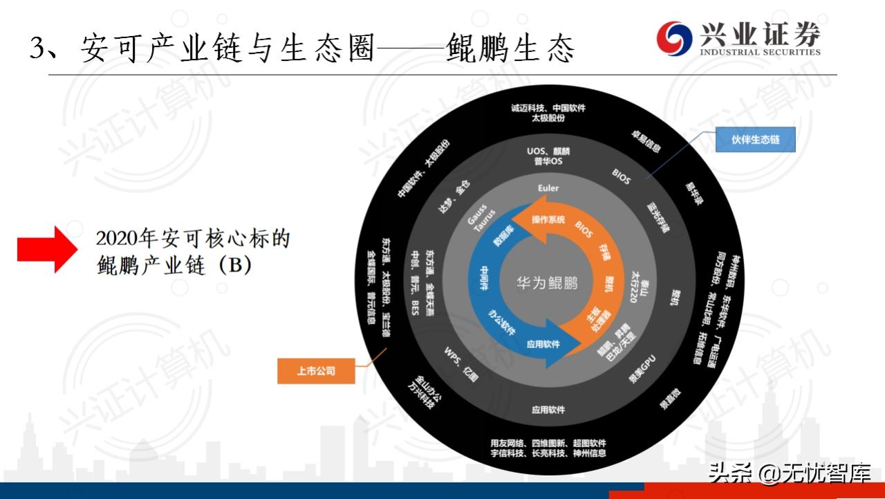 华为鸿蒙操作系统全景结构总结,华为鸿蒙操作系统harmonyos2体验