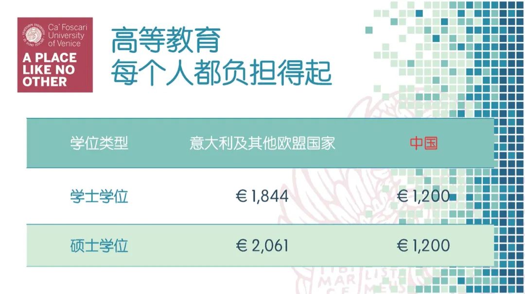 威尼斯东方大学介绍,威尼斯大学