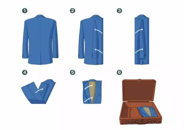 香云纱西服怎么打理,如何打理好西服领子