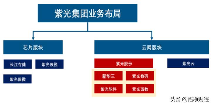 华为云计算高校,与华为共建智算中心