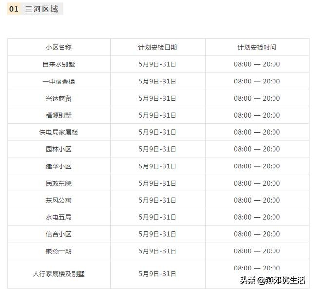 百川燃气最新消息,燕郊百川燃气价格表