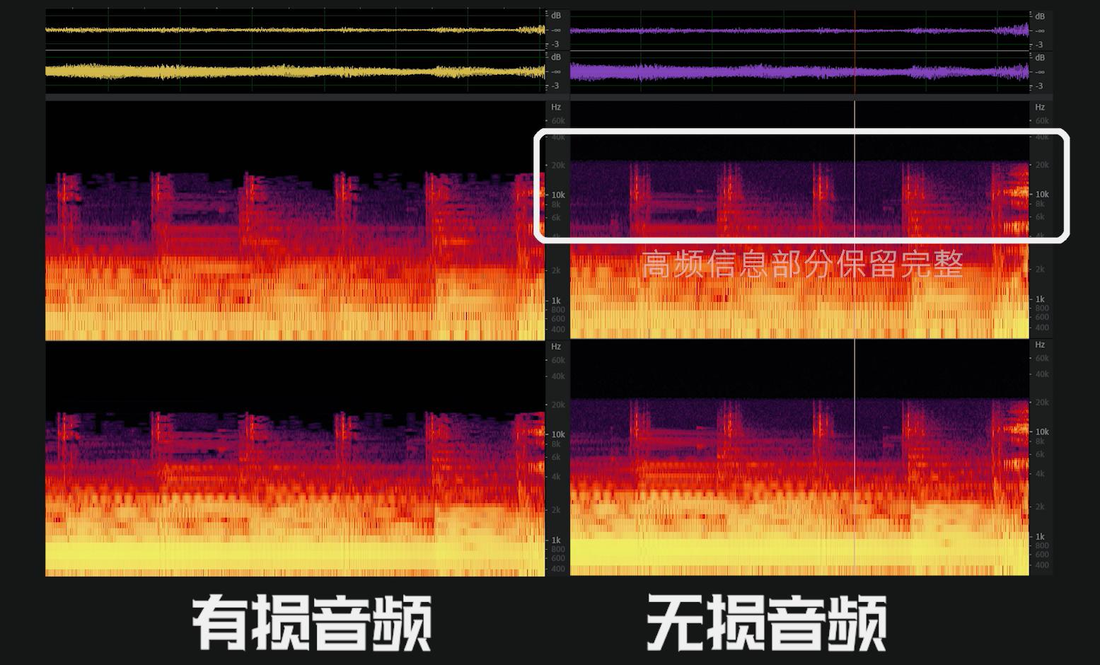 720p为啥这么清晰,1080p对比4k画质提升大吗
