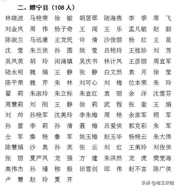 2023年国家级社会体育指导员名单,江苏省一级社会体育指导员名单