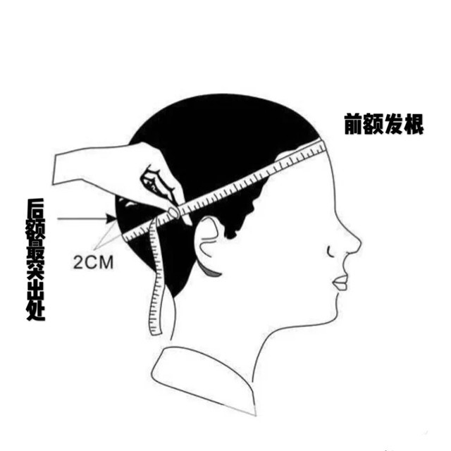 帽子挑选指南mlb,各种类型的帽子搭配口诀