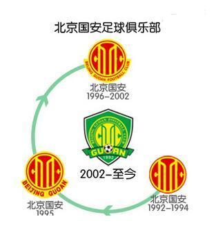 2019年中超队徽,2021年中超各队队徽