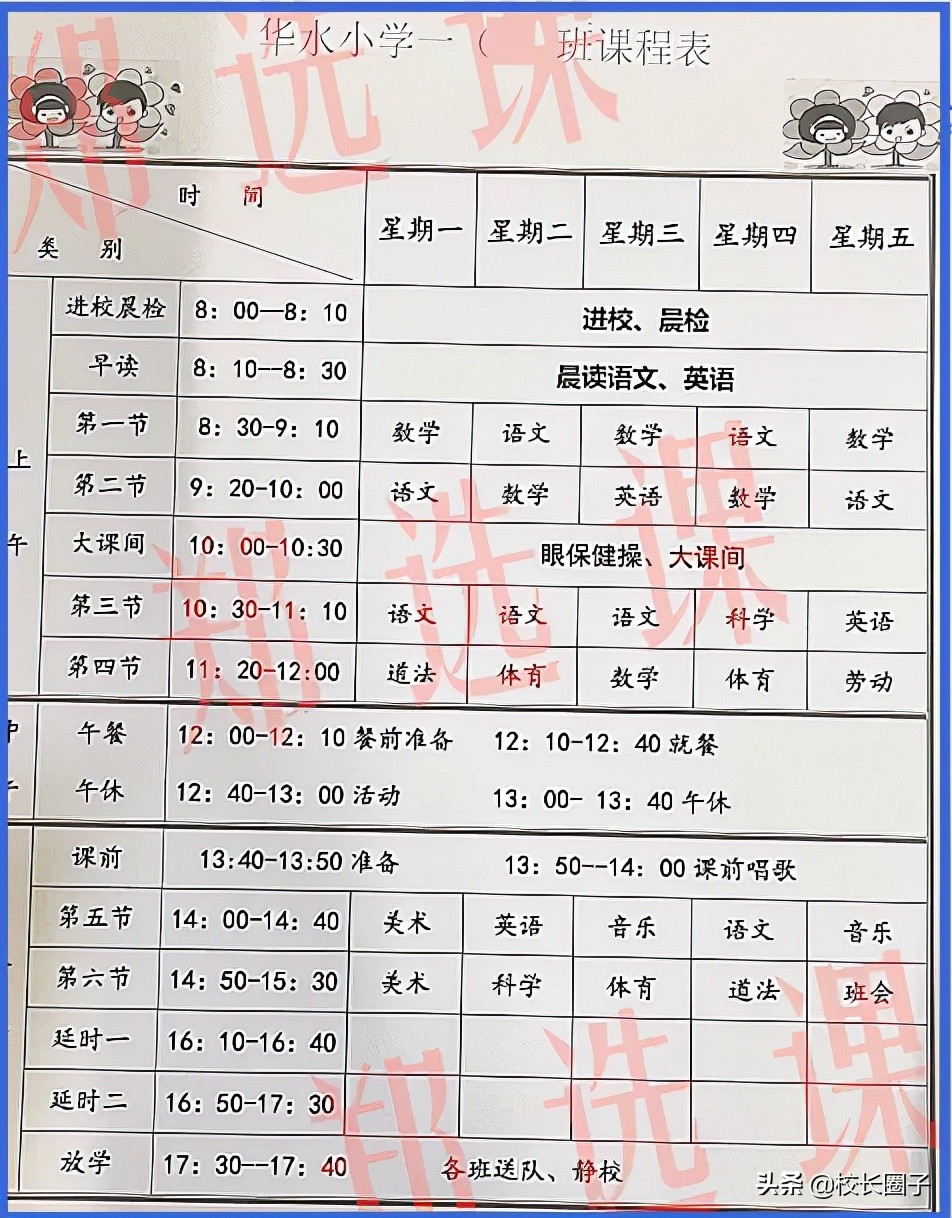 郑州公立小学和私立小学区别,郑州民办和公办小学的区别