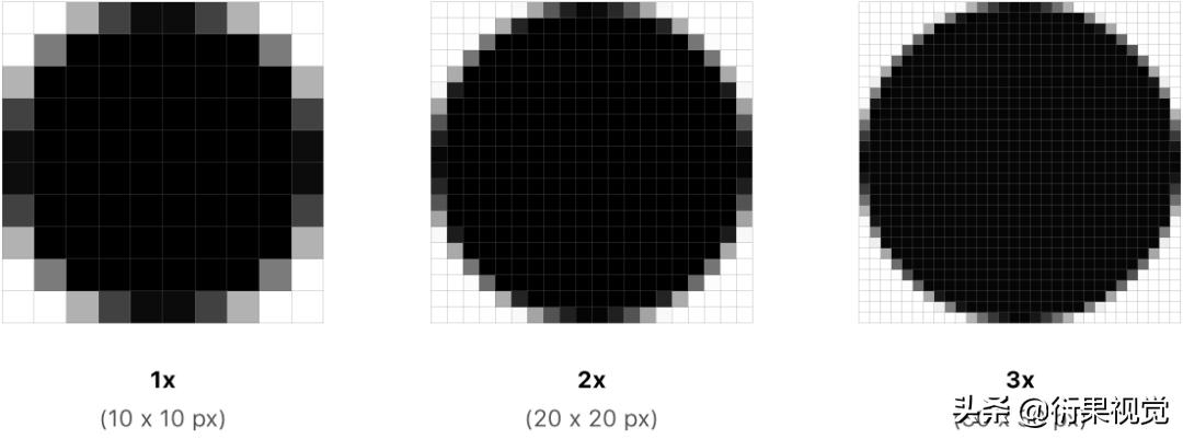 androidui设计教程,androidui框架