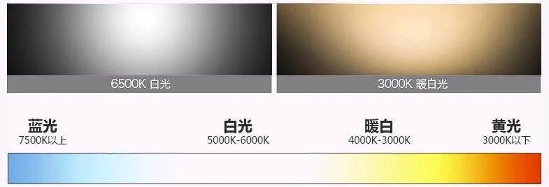 为啥装修出来看着很廉价,什么装修显贵气