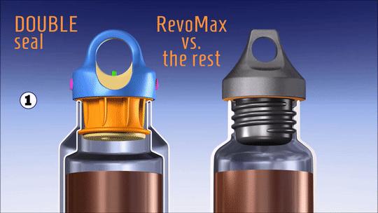 瓶盖拧不开怎么办保温杯,保温杯拧不开杯盖错位