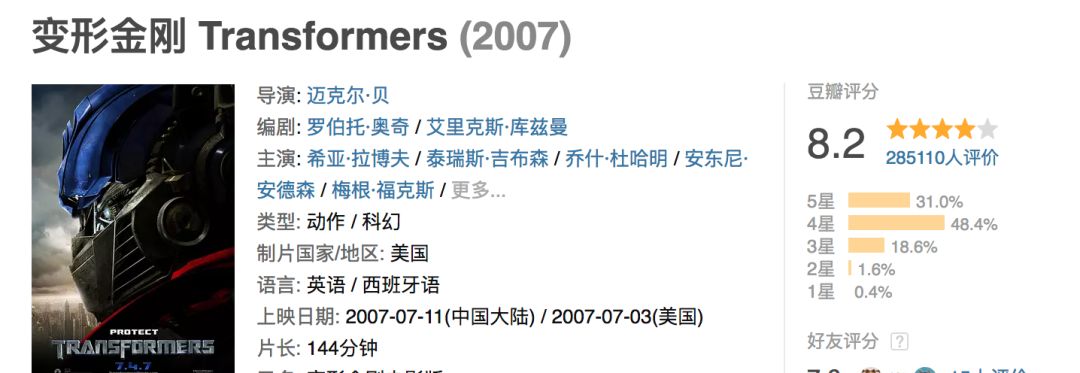 大黄蜂被吐槽又老又丑,大黄蜂为什么变成大众了