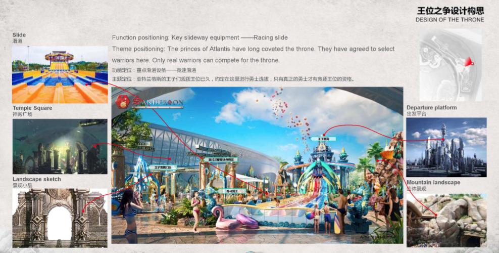 龙之谷最新地图,龙之谷今日视频