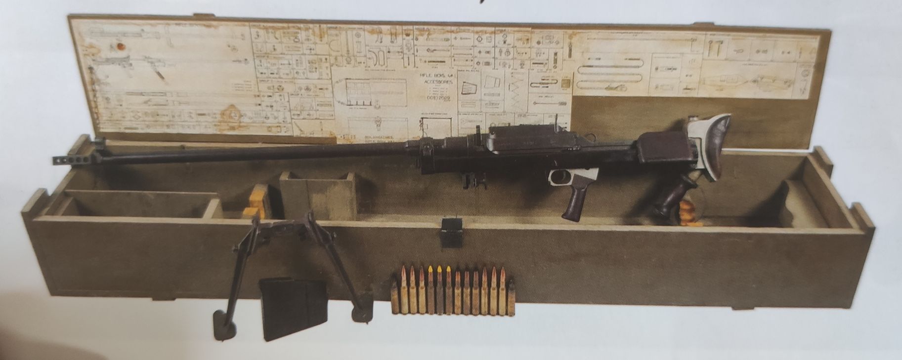 英国枪械发展史,英国枪械大全视频