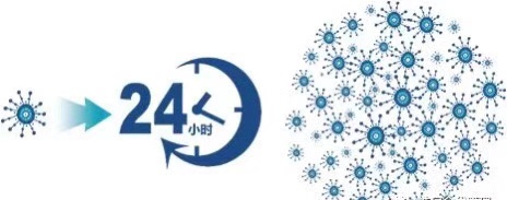 造口凹陷回缩护理视频,造口回纳术后的护理方法