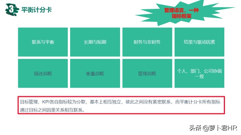 okr绩效考核指标的设计方法,pbc和okr绩效考核流程说明