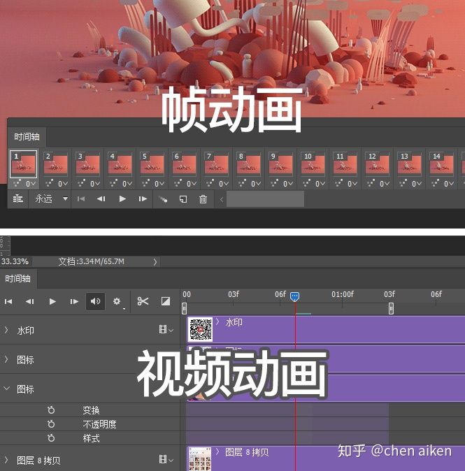 gif动图制作是什么,如何静态图制作动图gif图片