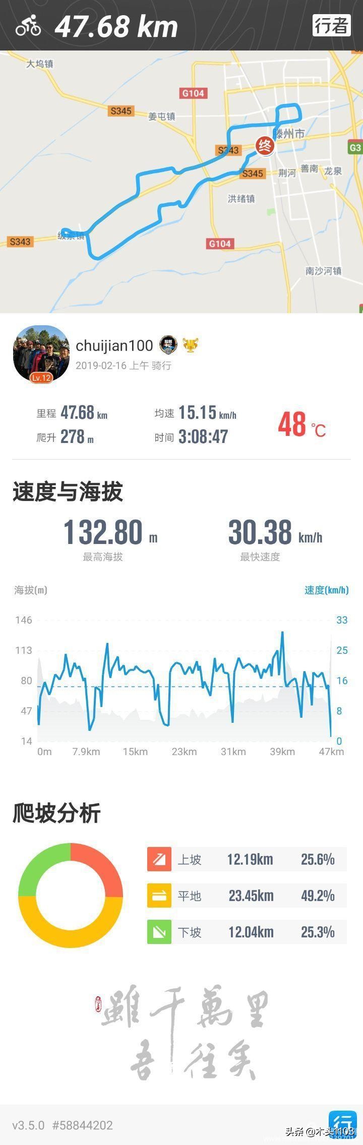 在路上之南迦巴瓦,在路上之川西美景