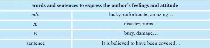 新高考背景下的英语阅读教学,高中英语阅读课的教学模式和方法