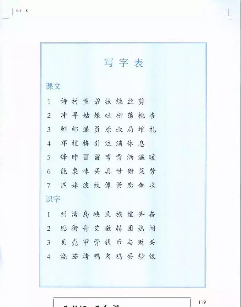 开学必备生字预习,二年级下册全部生字表和生字组词