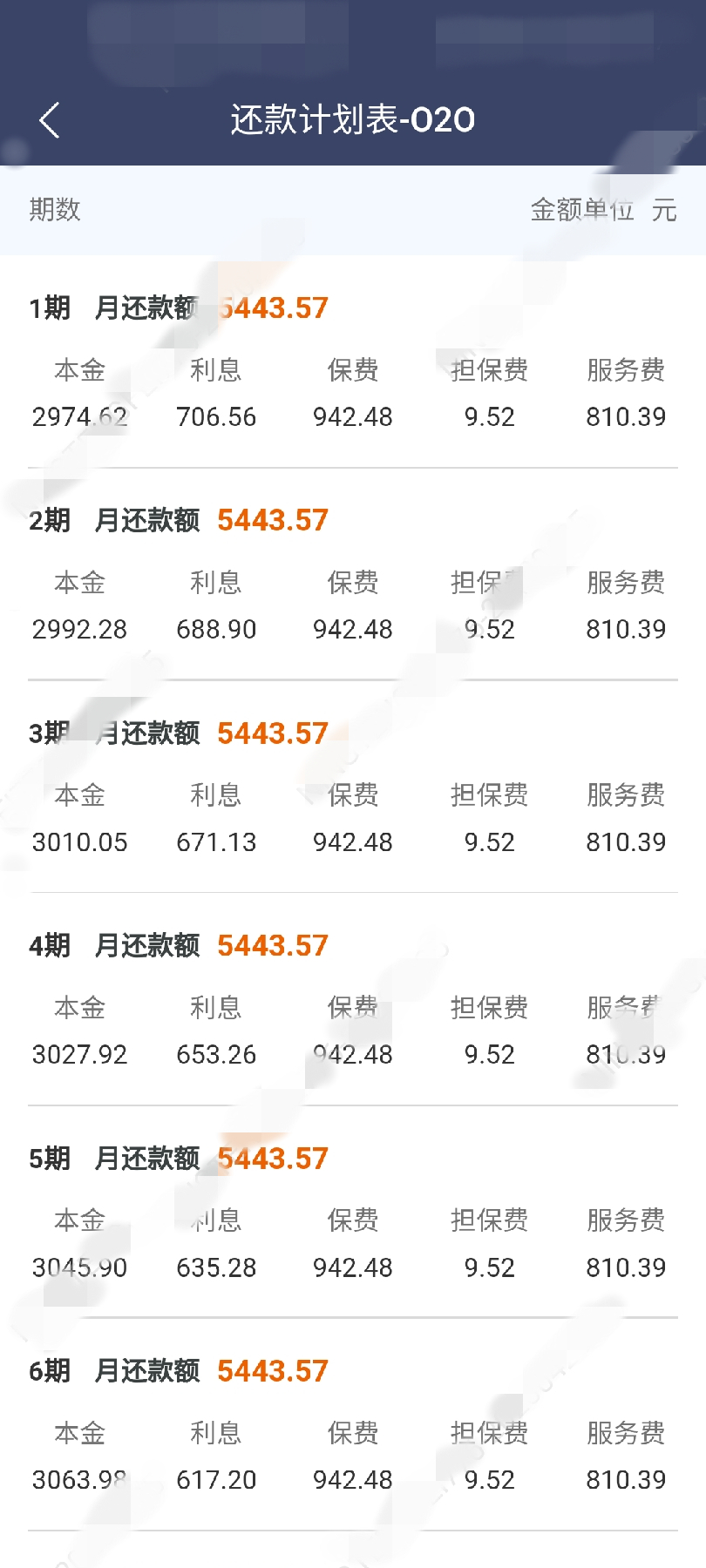 你所不知道的盈利模式,你所不知道的平安