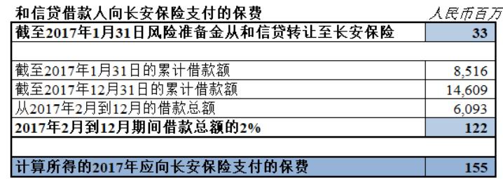 和信贷骗局,和诈骗犯交易被骗钱可以追回吗