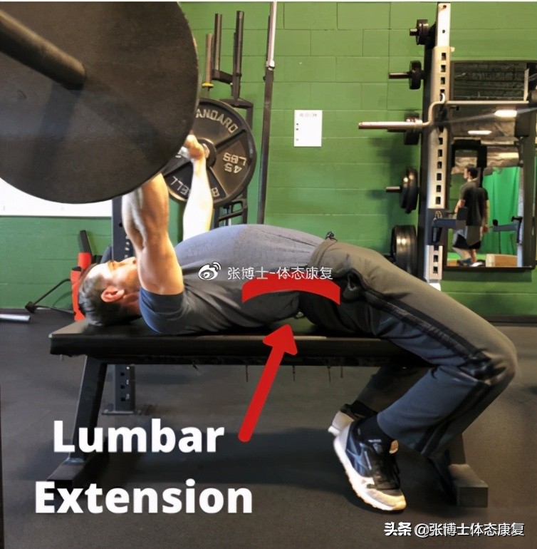 背部训练后腰椎疼怎么回事,训练背阔肌的时候腰椎疼痛