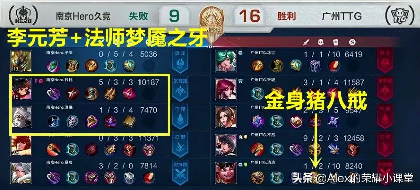 王者荣耀最需要手法的5个英雄,王者荣耀金身能躲海月大招吗