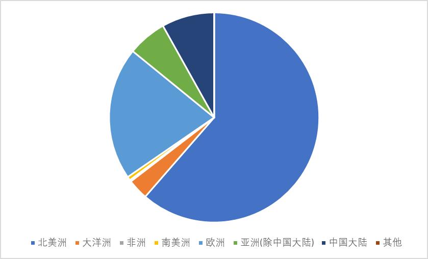 福昕pdf套装下载,福昕pdf是中国软件吗