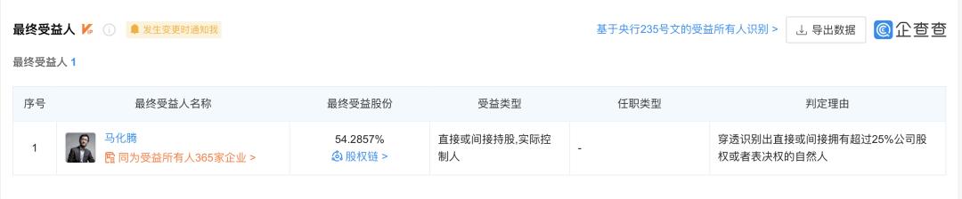 确认!腾讯拿注册证,销售医疗器械