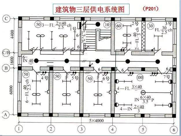 零基础学电气视频教程,零基础电工如何学习电气识图