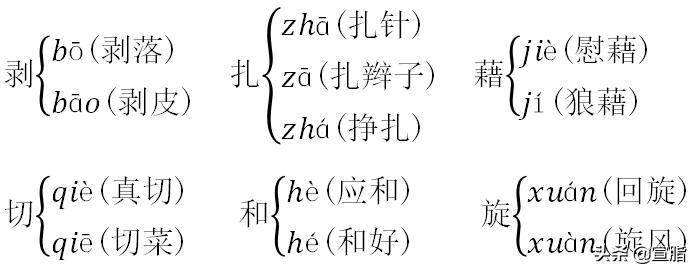 部编版五年级下册语文单元备课ppt,2020部编版五年级下册单元测试题