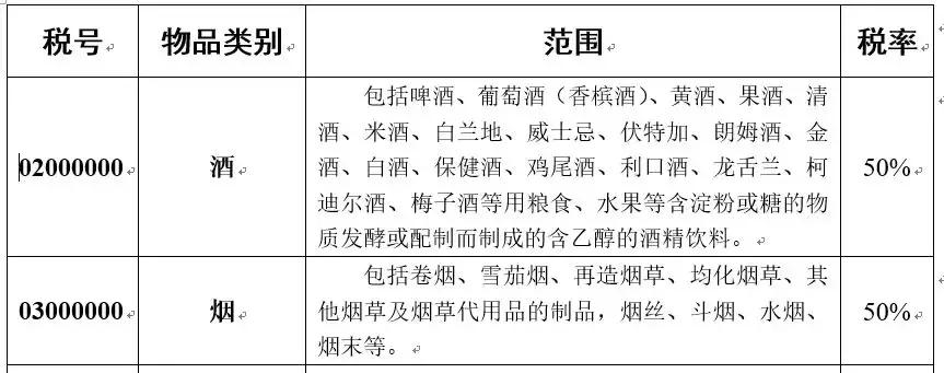 国外寄行李包裹到中国怎么清关,国际包裹海关扣留会多久放行