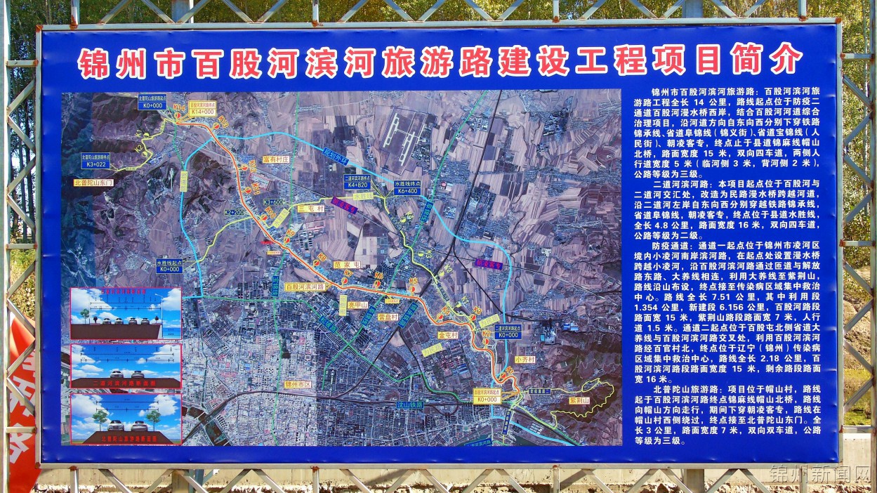 2022锦州绕城公路规划图,2024锦州百股段建设规划