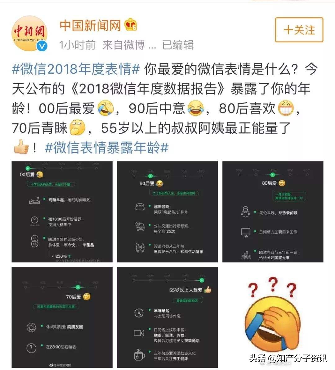 苏大强表情包解读,苏大强大哭表情包
