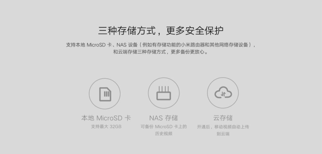 不想买云存储又不想买NAS？教你给小米摄像头建海量免费云存储