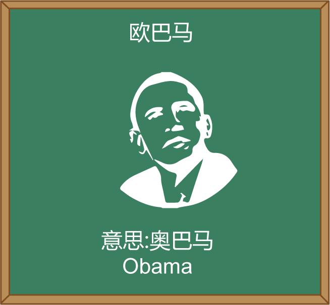 30秒入门英语,30分钟学英语入门