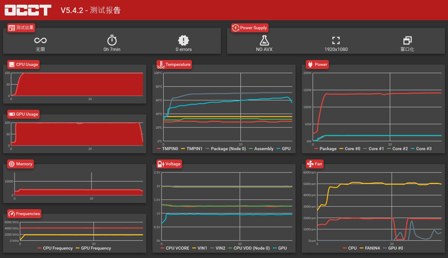 安钛克hcg650w电源评测,眼光一定要长远