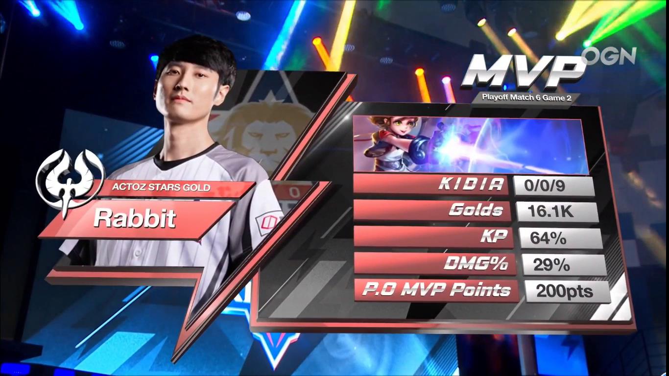 krkpl最后一场mvp,krkpl2020年总决赛