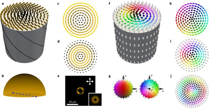 斯格明子,斯格明子计算机磁存储器