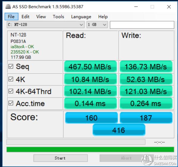 笔记本办公本性价比推荐2024,高性价比办公本推荐2023