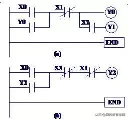 西门子plc定时器和计数器组合实例,plc定时器入门教程