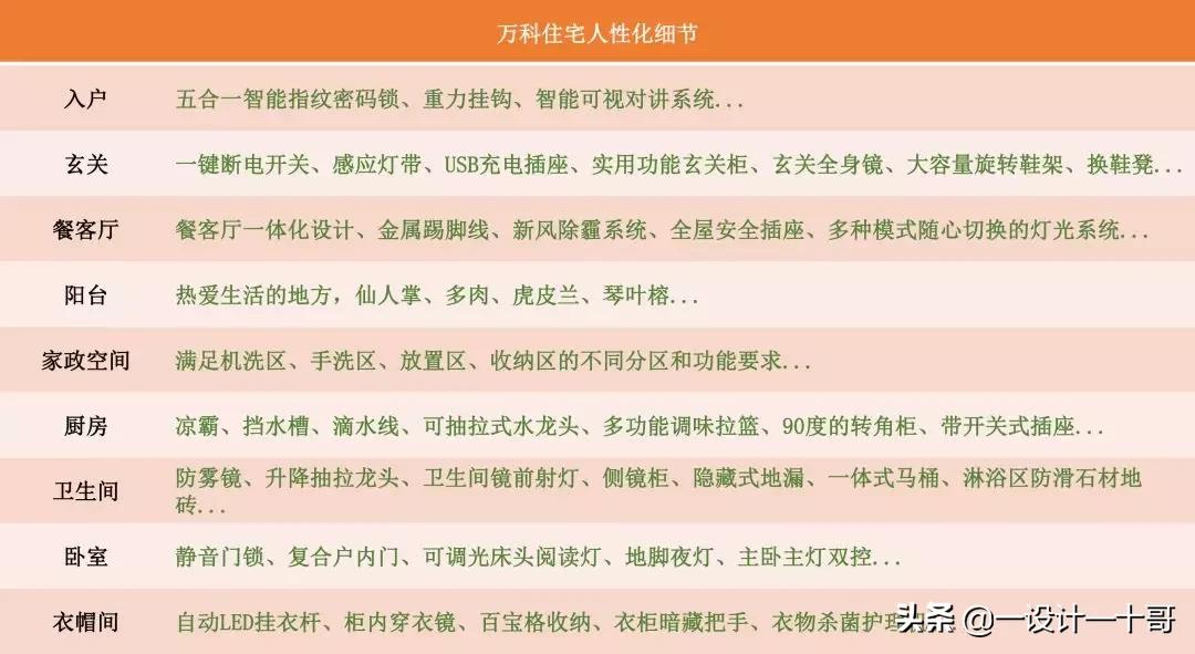 看看这5个细节设计,细思极恐的细节设计