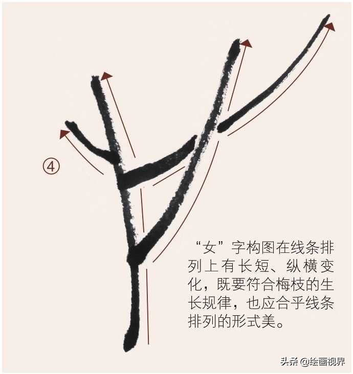 国画梅枝的穿插和笔法,国画梅入门教程